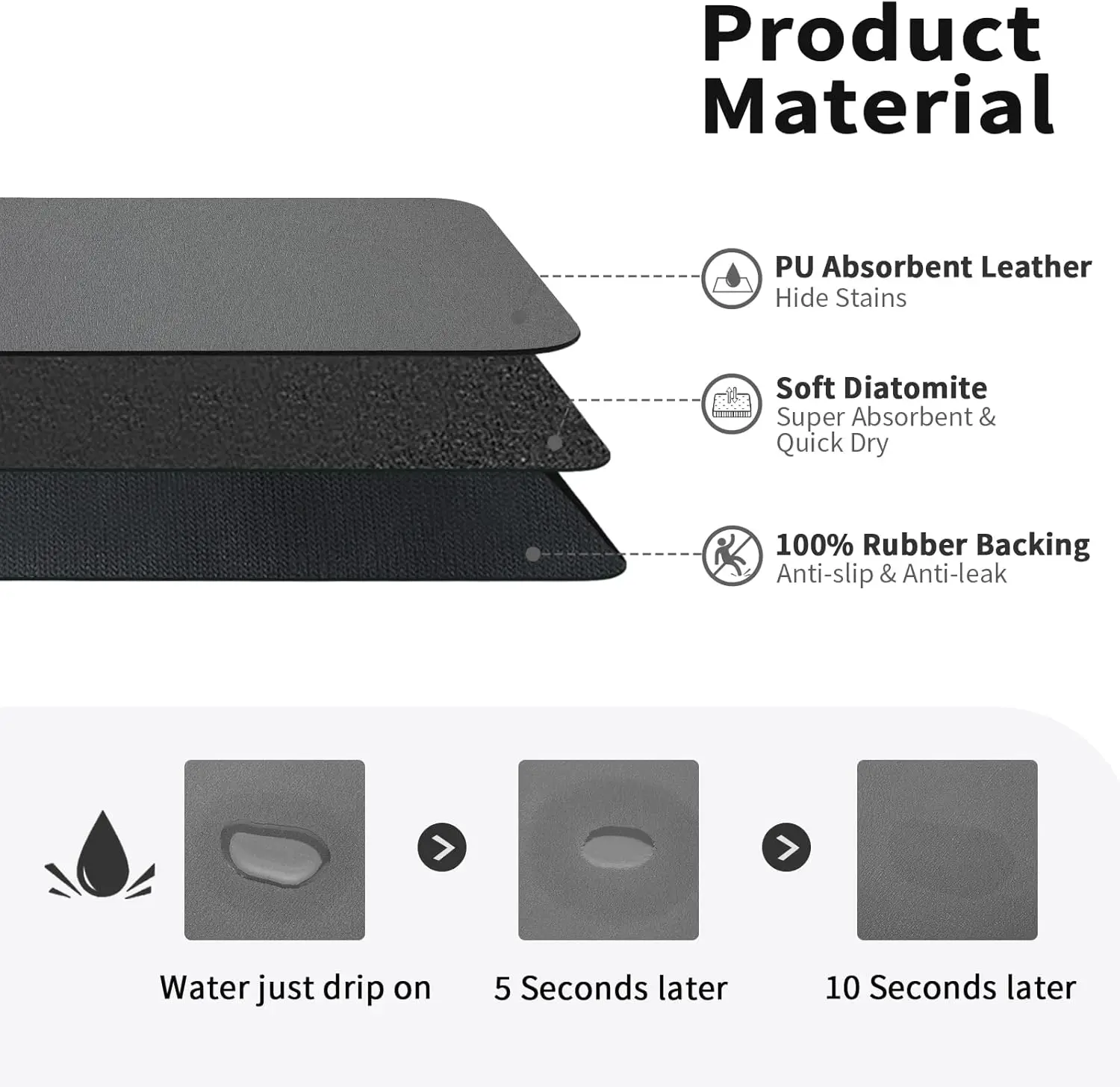 Schotel droogmat voor keuken,  - Bar Mat Rubber recensie en prijs